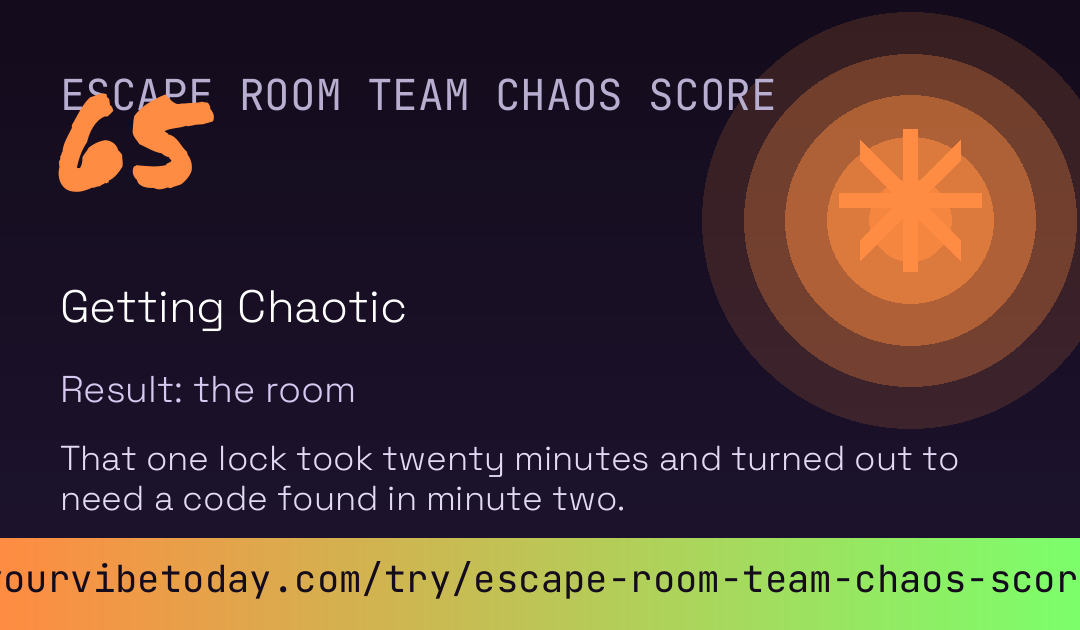 Escape Room Team Chaos Score card