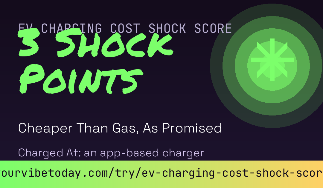 EV Charging Cost Shock Score card