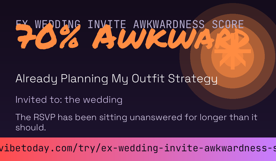 Ex Wedding Invite Awkwardness Score card preview