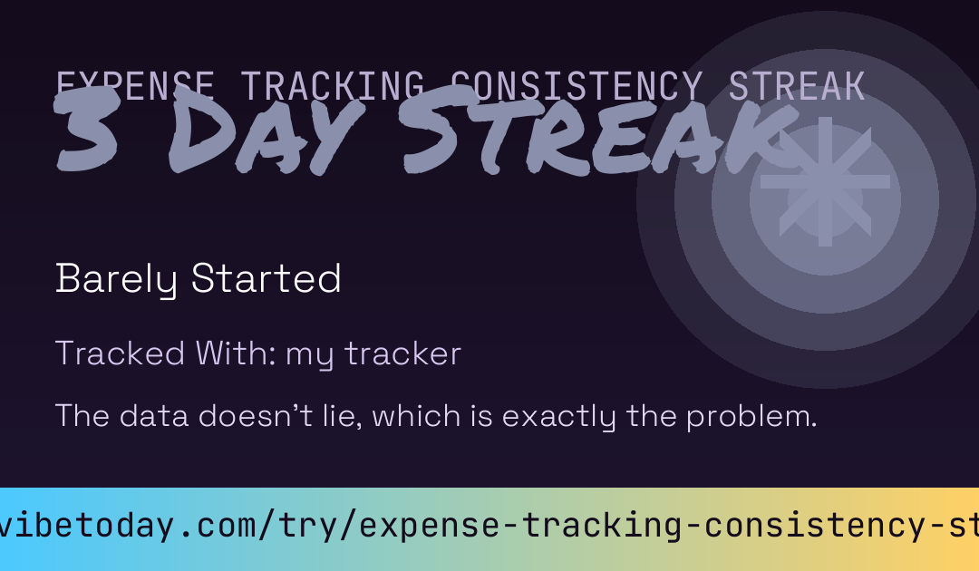 Expense Tracking Consistency Streak card