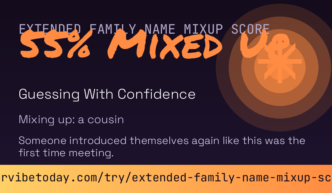 Extended Family Name Mixup Score card