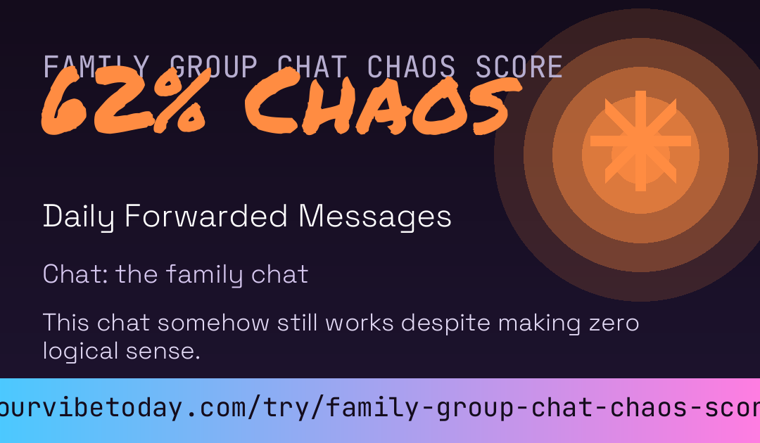 Family Group Chat Chaos Score card preview