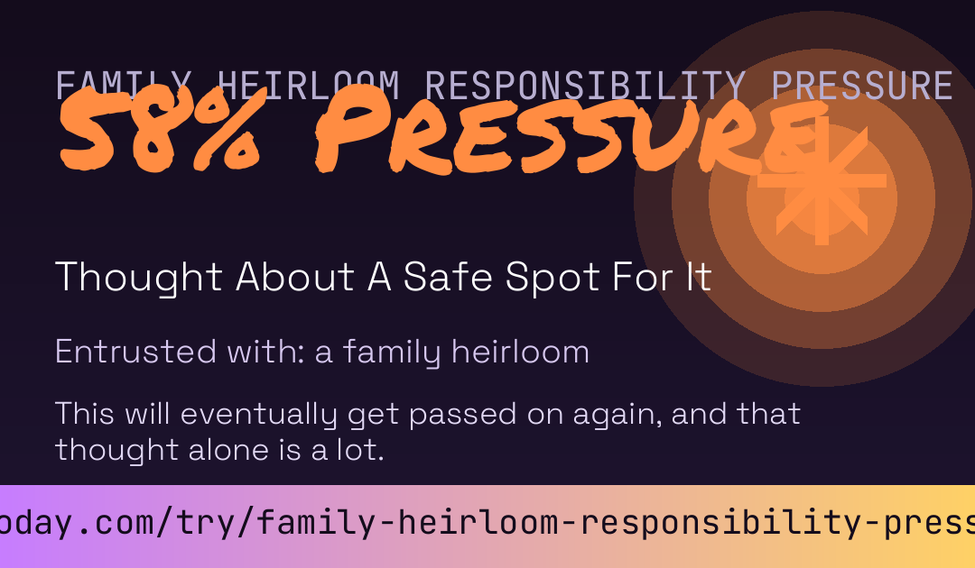 Family Heirloom Responsibility Pressure Score card