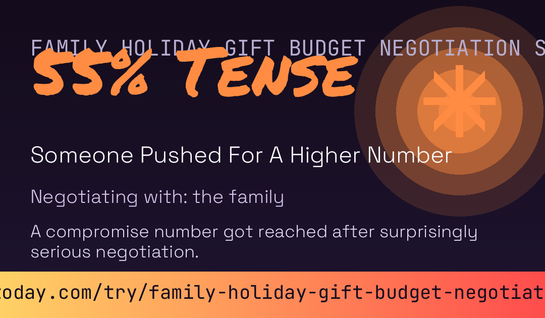 Family Holiday Gift Budget Negotiation Score card preview