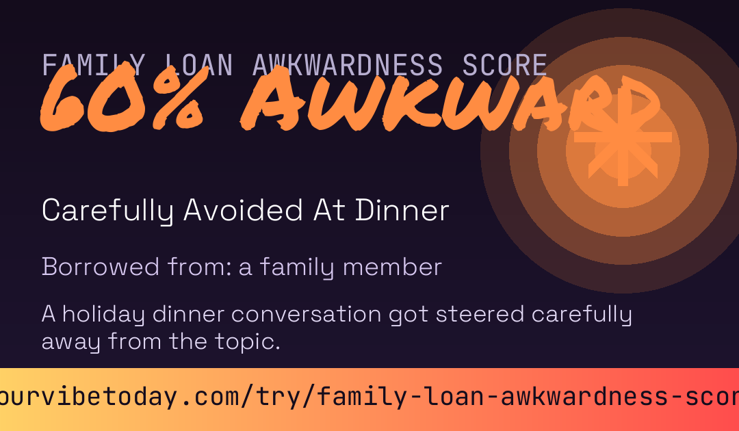 Family Loan Awkwardness Score card preview