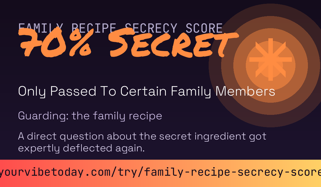 Family Recipe Secrecy Score card preview