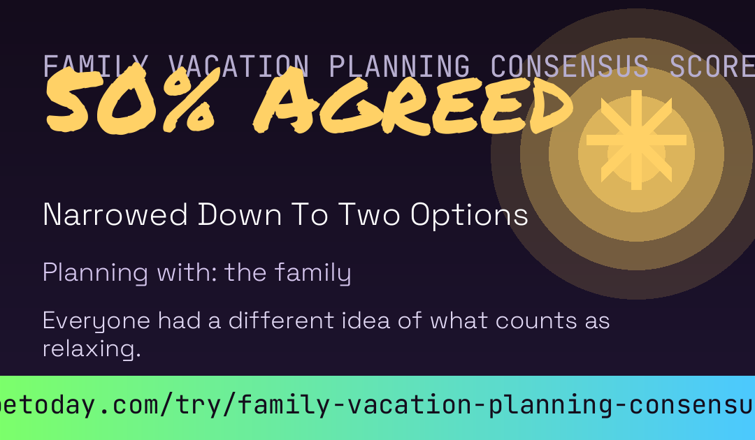 Family Vacation Planning Consensus Score card