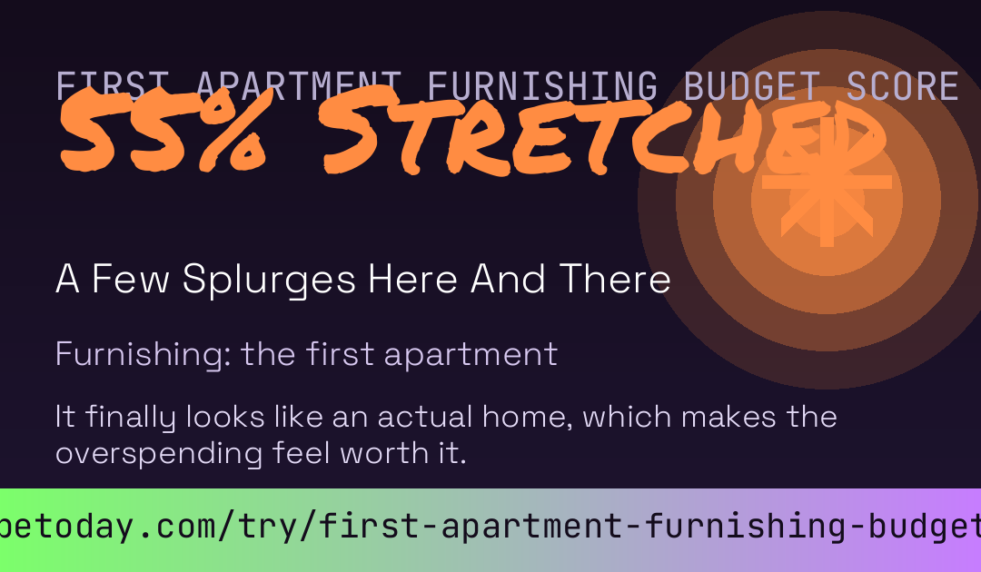 First Apartment Furnishing Budget Score card