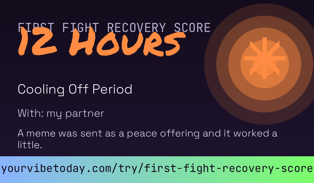 First Fight Recovery Score card