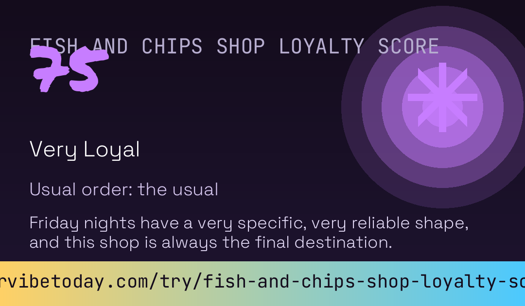 Fish And Chips Shop Loyalty Score card