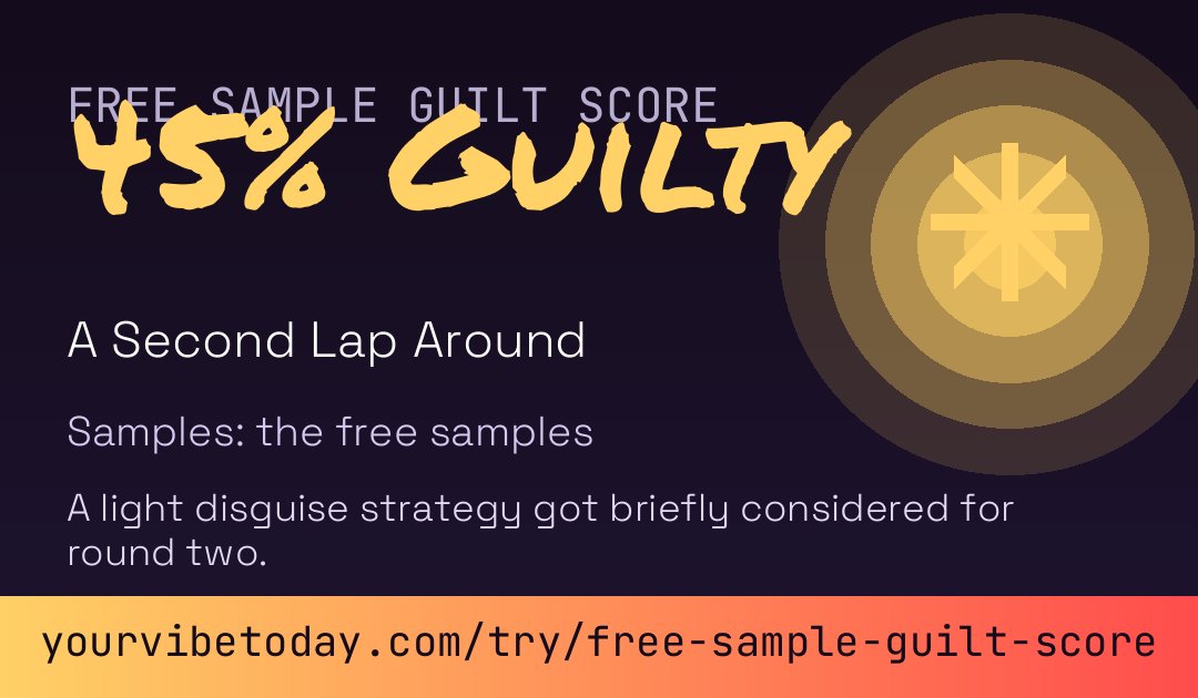 Free Sample Guilt Score card preview