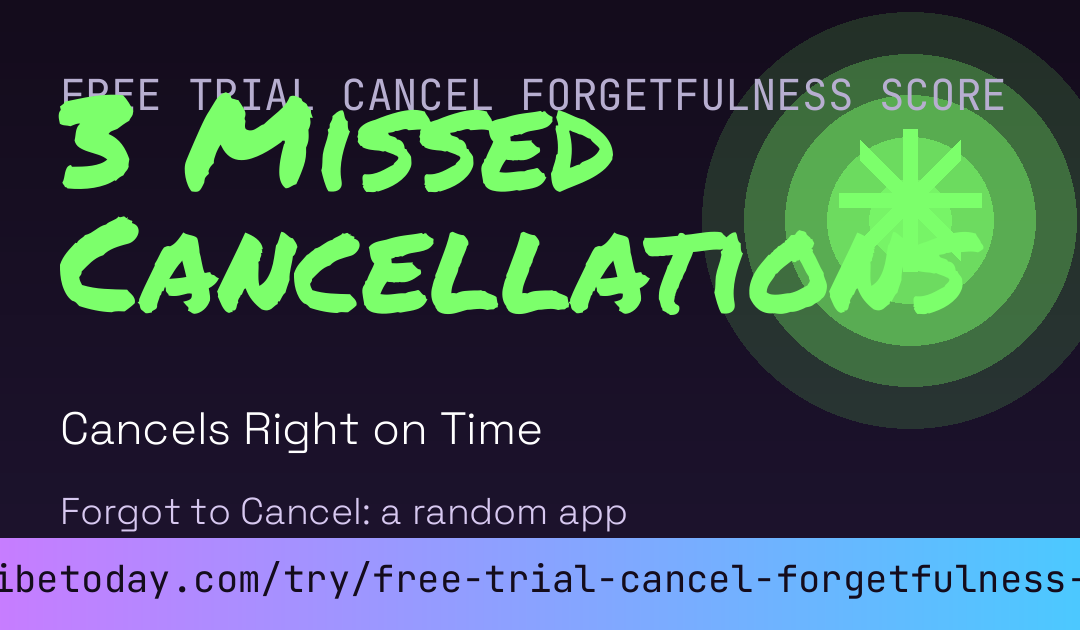 Free Trial Cancel Forgetfulness Score card preview