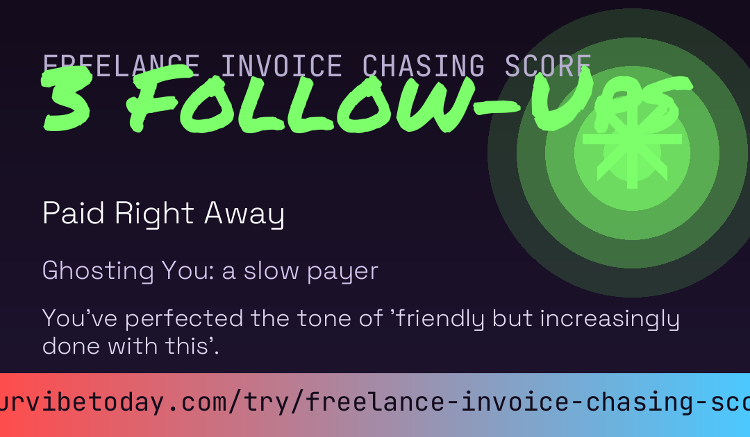 Freelance Invoice Chasing Score card