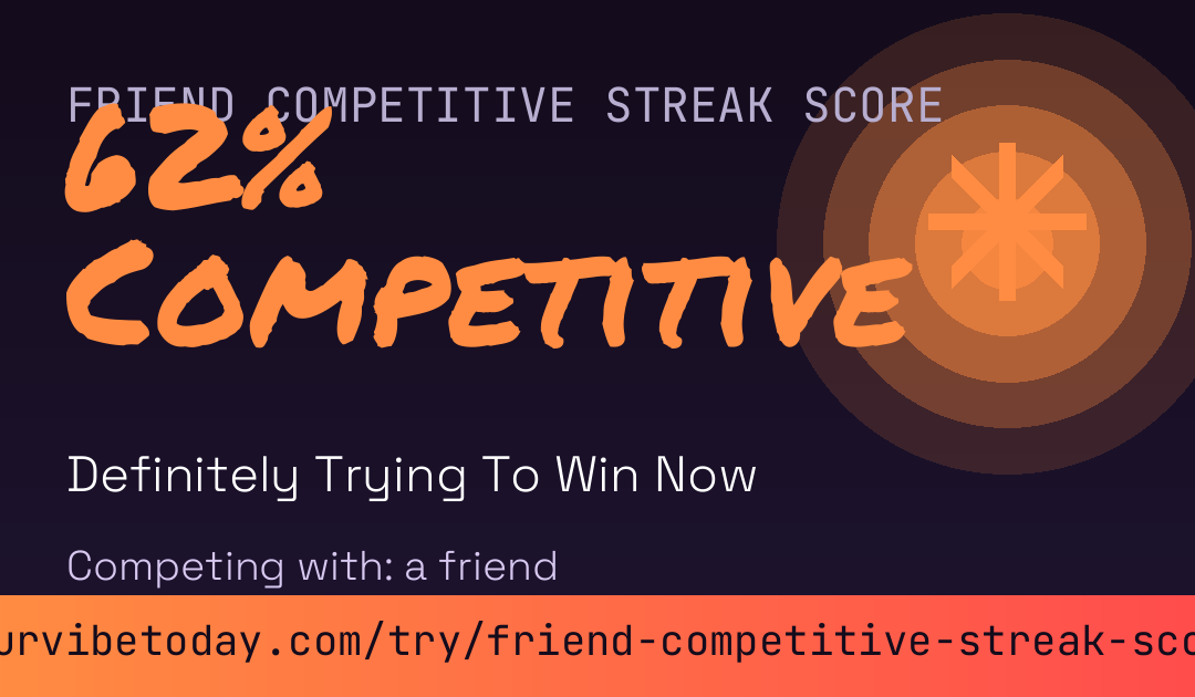 Friend Competitive Streak Score card preview