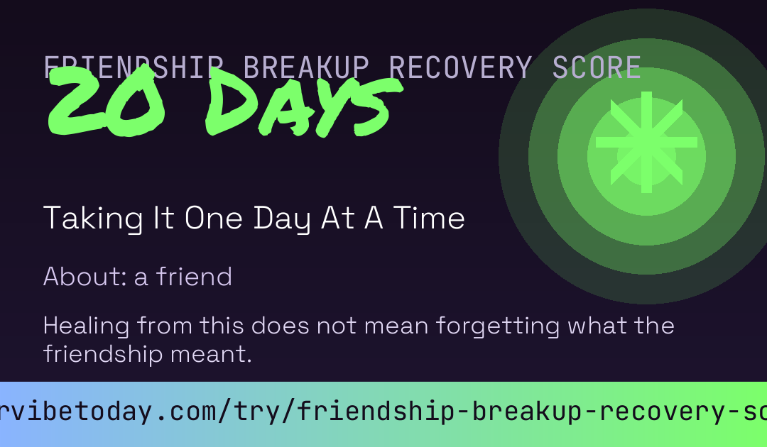 Friendship Breakup Recovery Score card