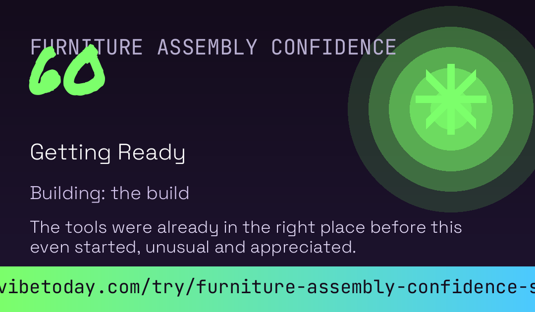 Furniture Assembly Confidence Score card