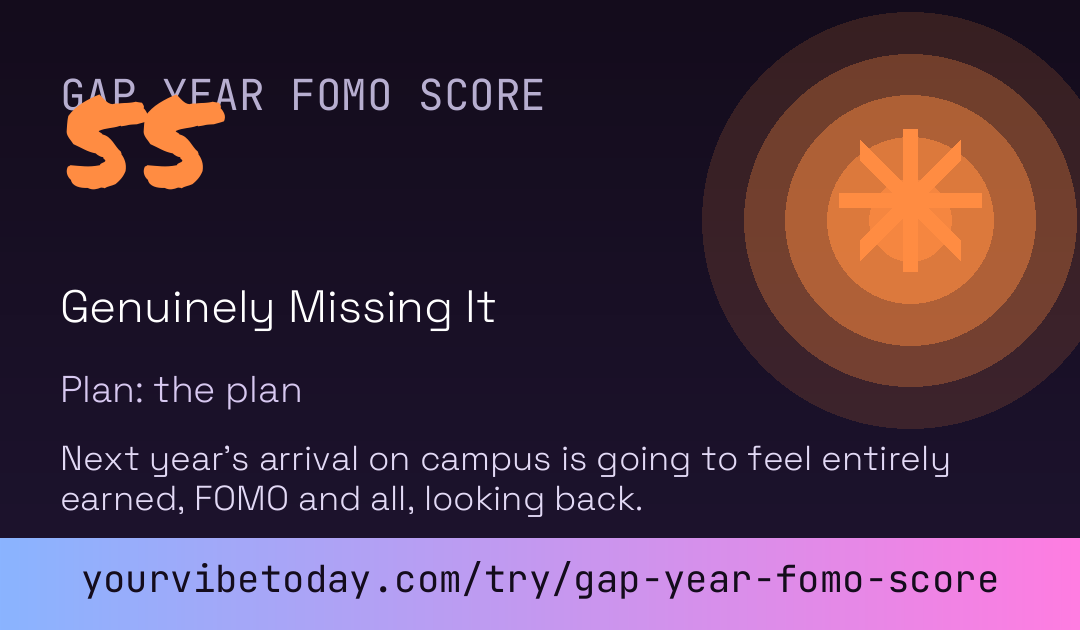 Gap Year FOMO Score card
