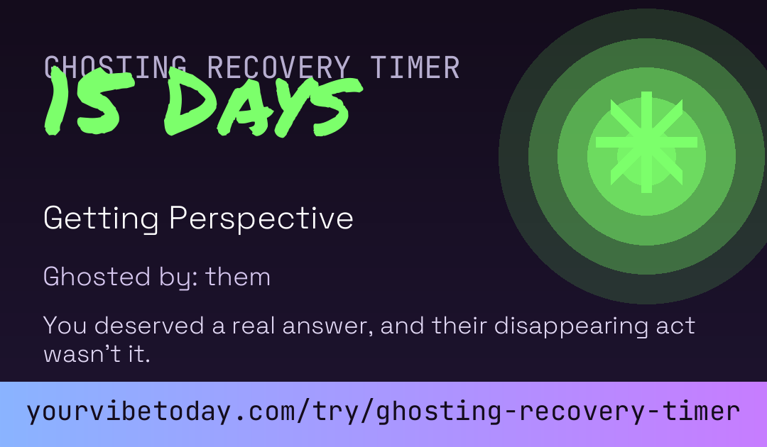 Ghosting Recovery Timer card preview
