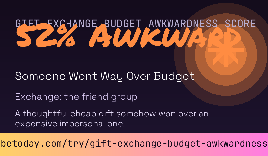 Gift Exchange Budget Awkwardness Score card
