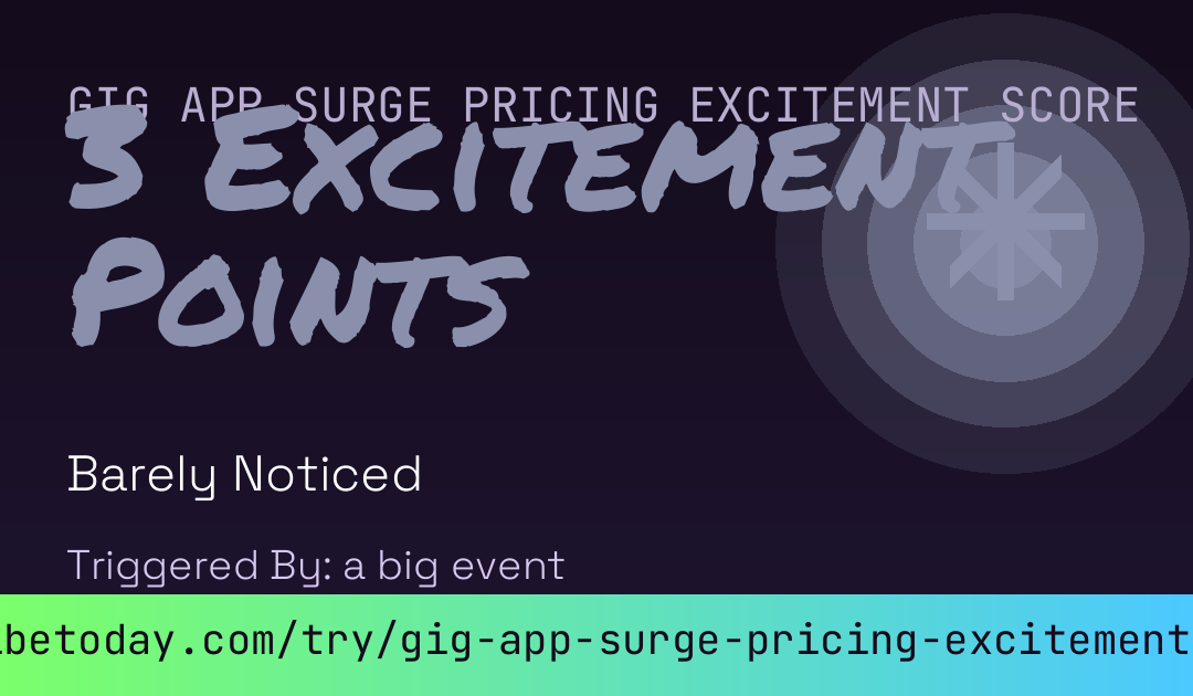Gig App Surge Pricing Excitement Score card preview