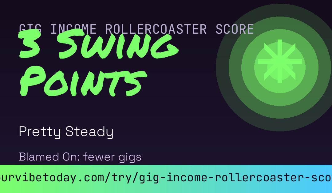 Gig Income Rollercoaster Score card preview