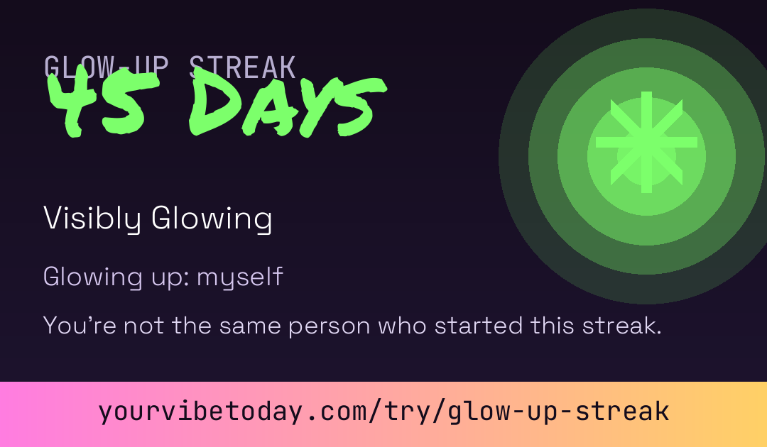 Glow-Up Streak card preview