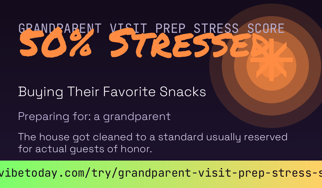 Grandparent Visit Prep Stress Score card
