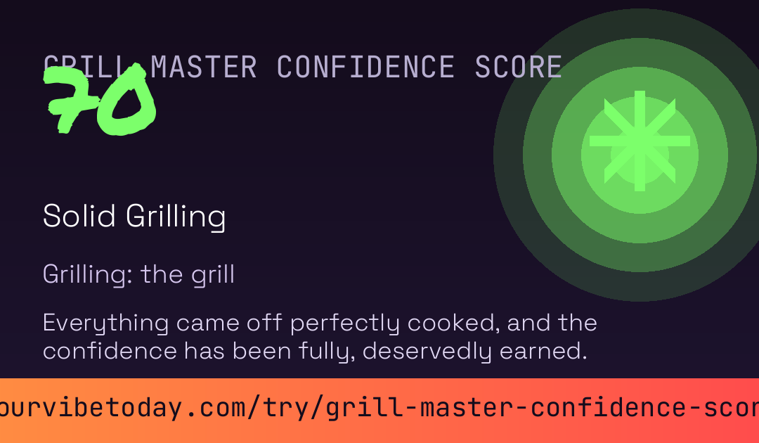 Grill Master Confidence Score card preview