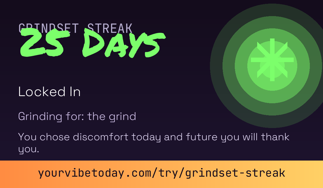 Grindset Streak card preview