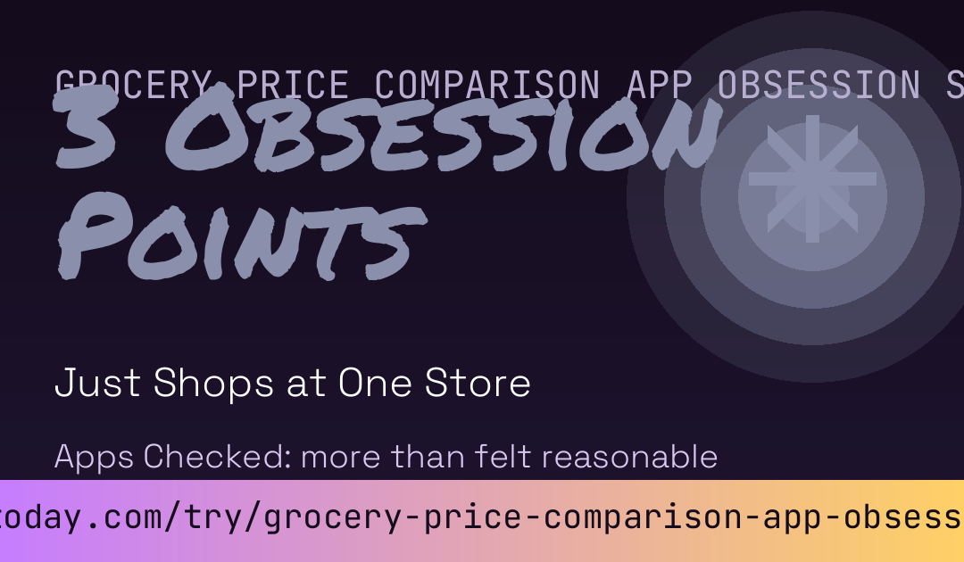 Grocery Price Comparison App Obsession Score card