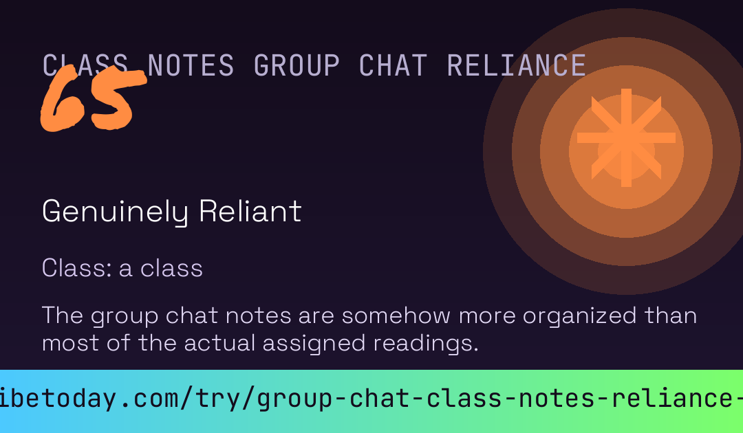 Group Chat Class Notes Reliance Score card preview