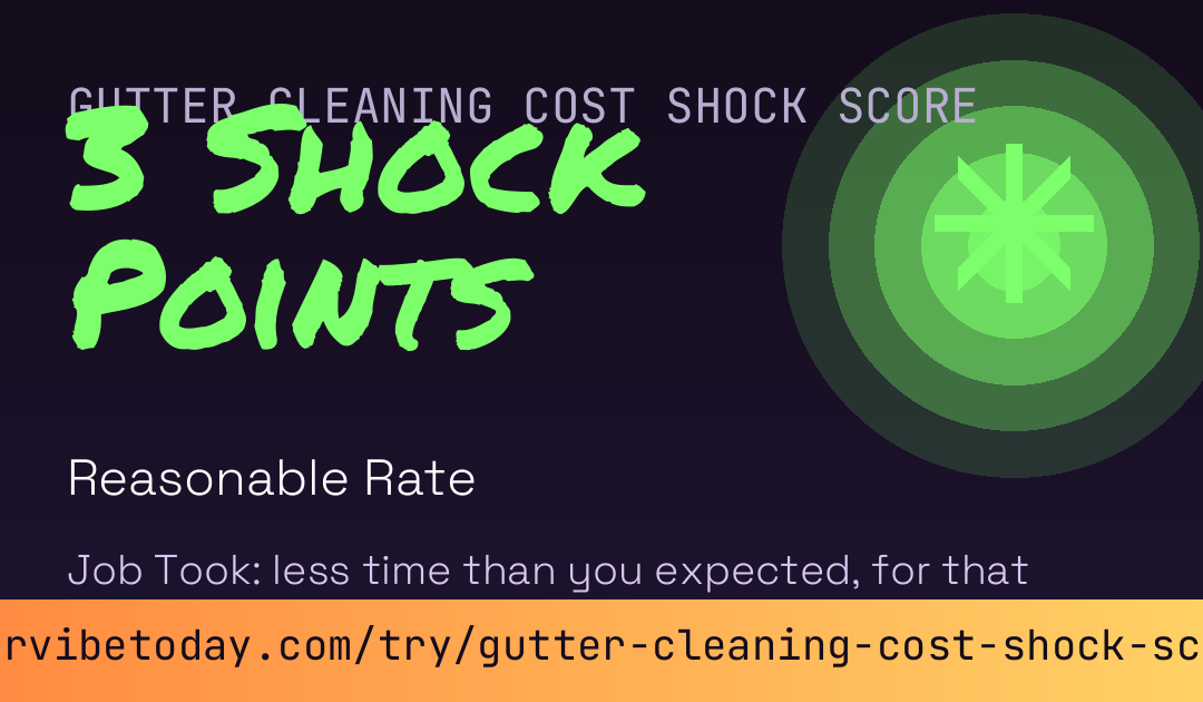 Gutter Cleaning Cost Shock Score card