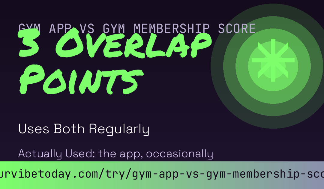 Gym App vs Gym Membership Score card preview
