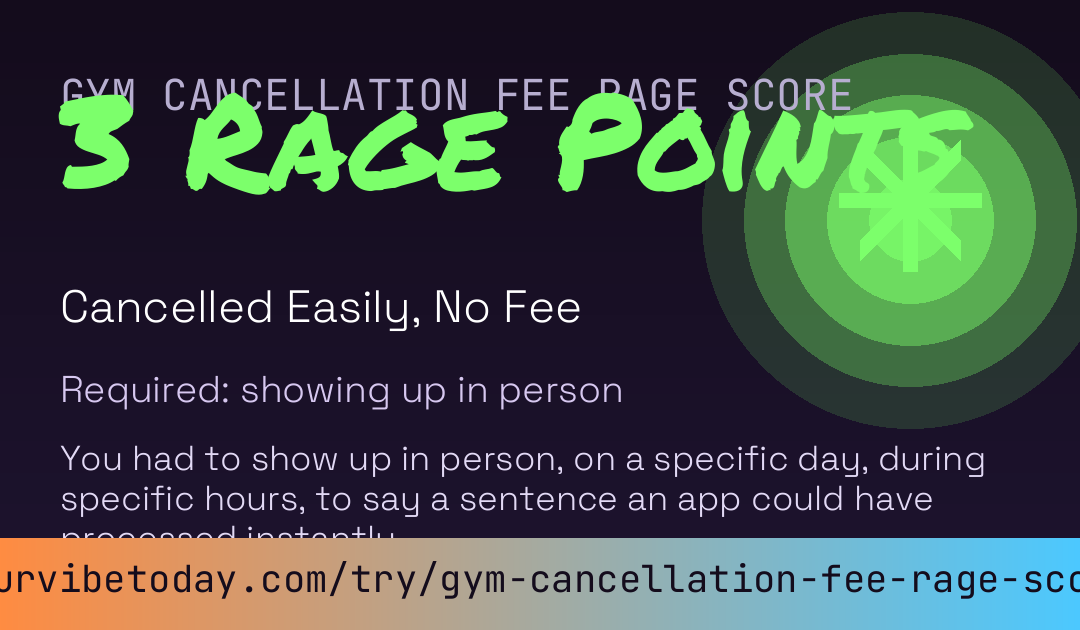 Gym Cancellation Fee Rage Score card preview