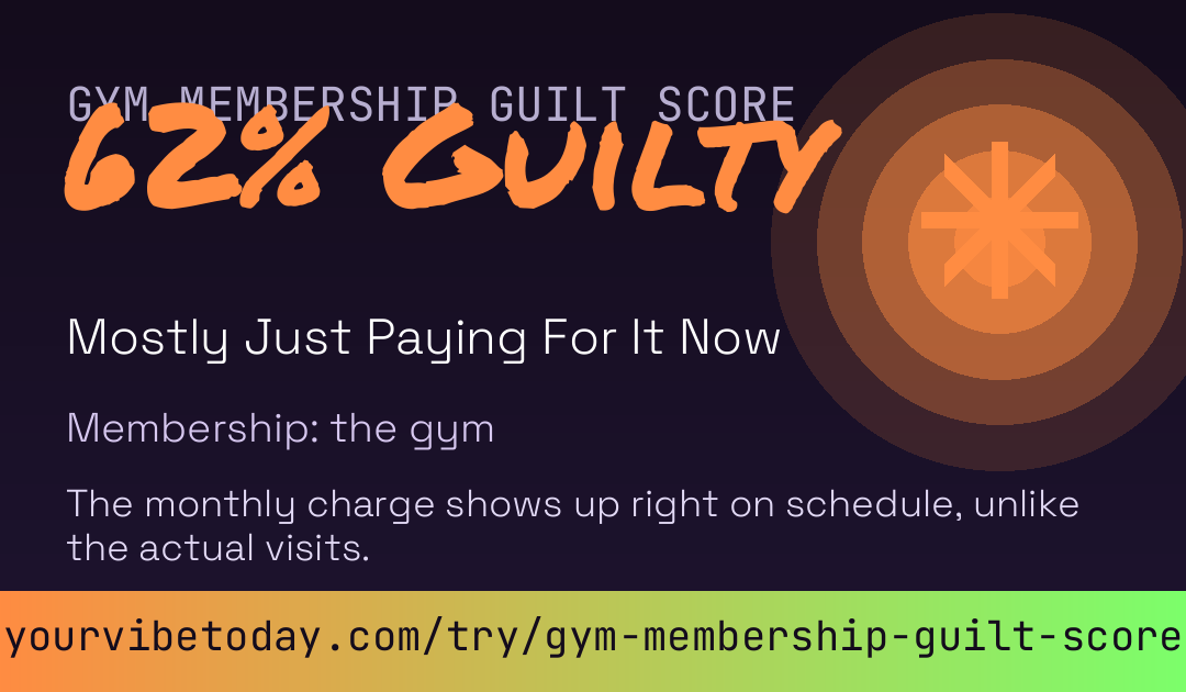 Gym Membership Guilt Score card preview
