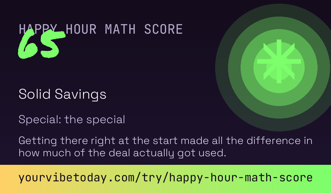 Happy Hour Math Score card preview