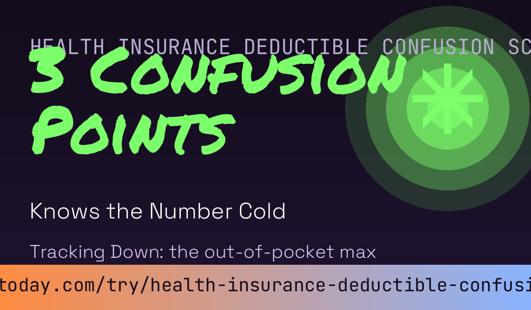 Health Insurance Deductible Confusion Score card