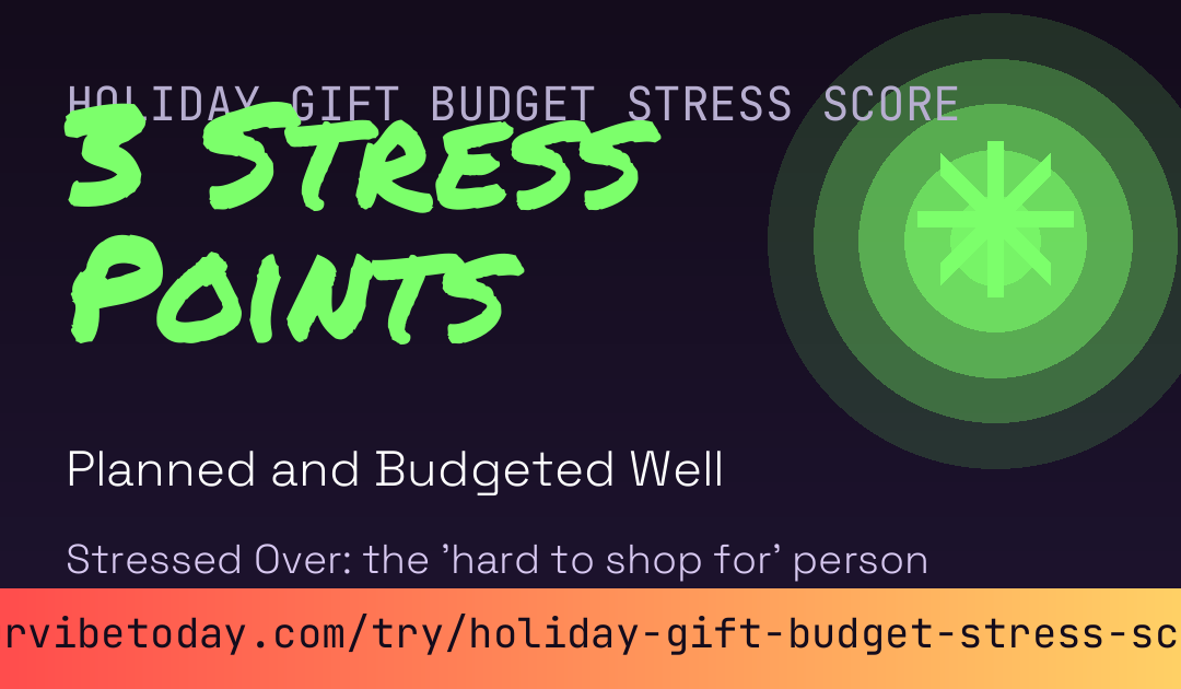 Holiday Gift Budget Stress Score card