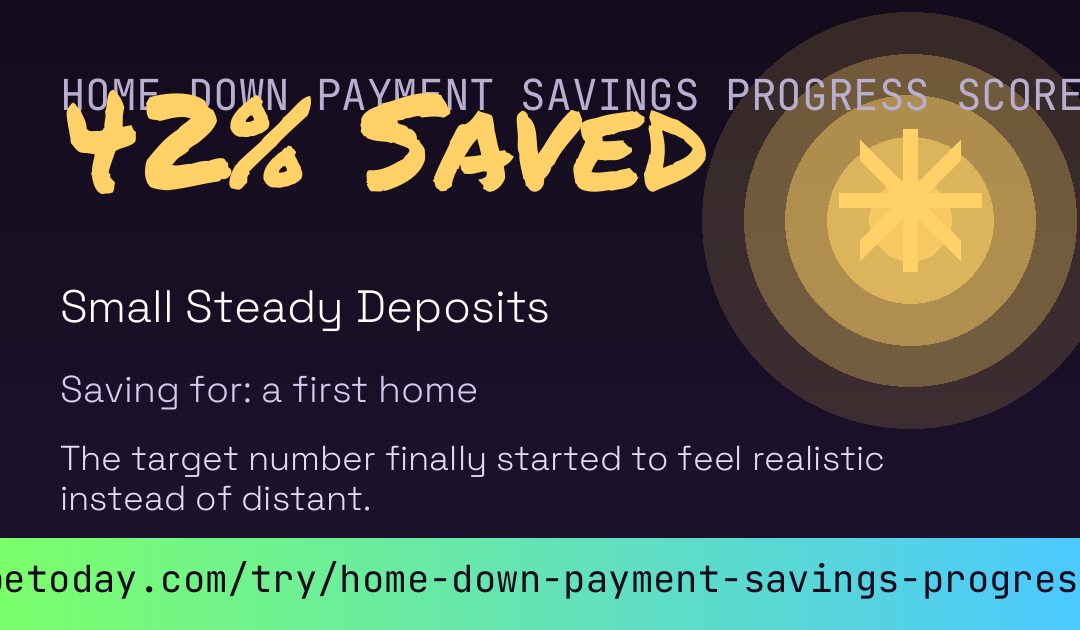 Home Down Payment Savings Progress Score card