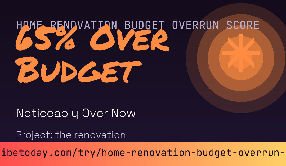 Home Renovation Budget Overrun Score card preview