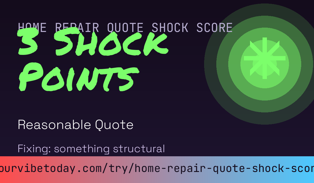 Home Repair Quote Shock Score card