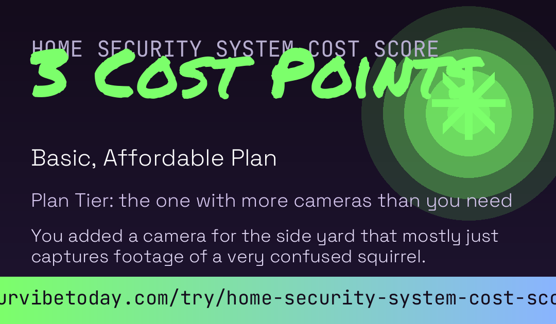 Home Security System Cost Score card preview