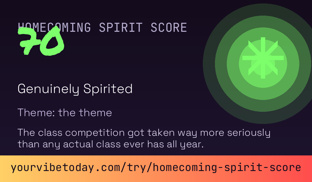 Homecoming Spirit Score card preview