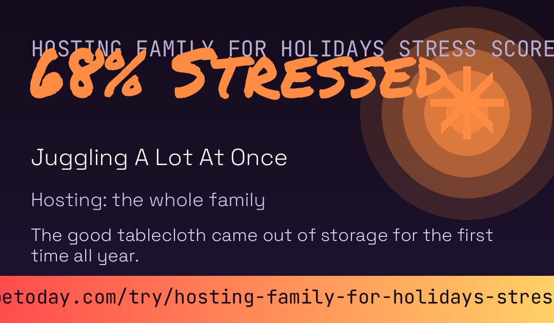 Hosting Family For Holidays Stress Score card