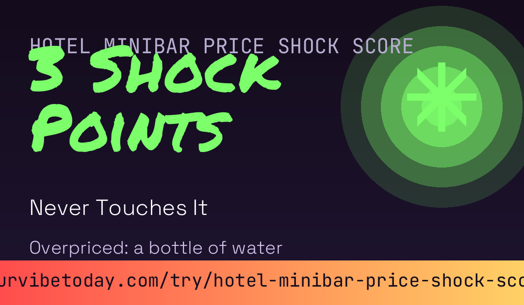 Hotel Minibar Price Shock Score card preview