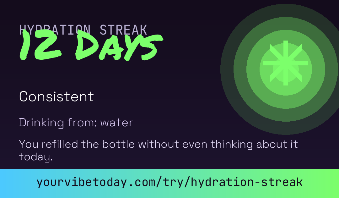 Hydration Streak card