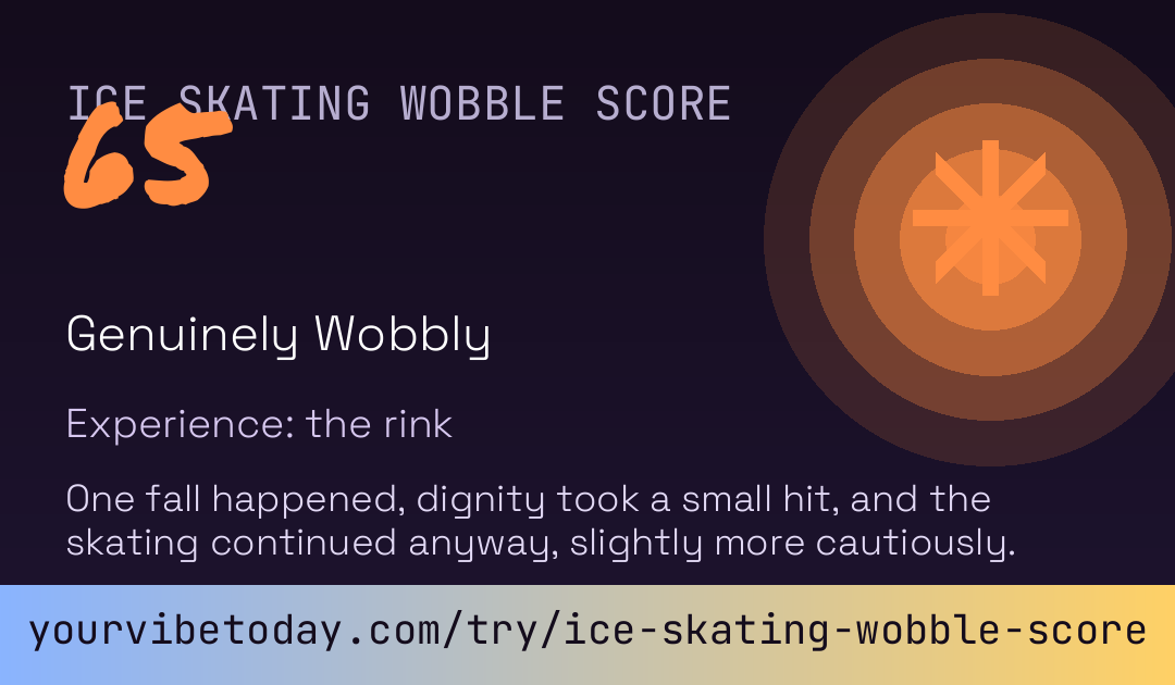 Ice Skating Wobble Score card preview
