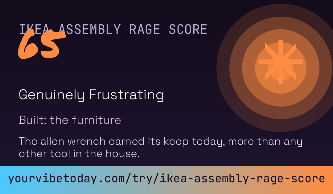 IKEA Assembly Rage Score card preview