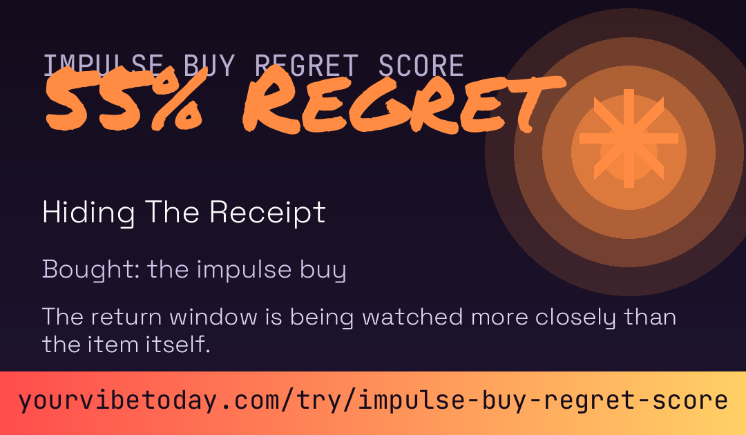 Impulse Buy Regret Score card