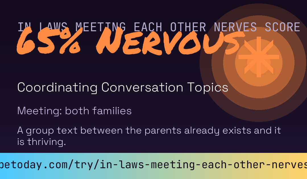 In Laws Meeting Each Other Nerves Score card